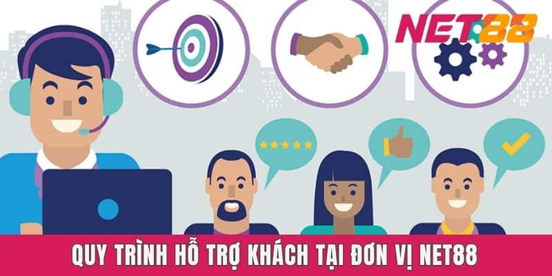 Quy trình hỗ trợ khách tại đơn vị Net88